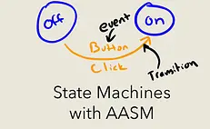 State Machines with AASM