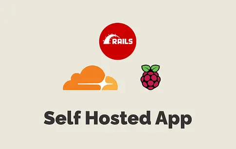 Self Hosted App
