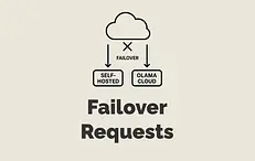 Failover Requests