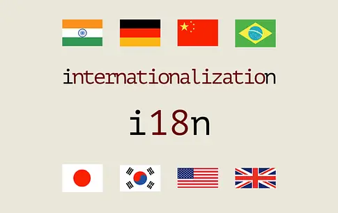 Working with Internationalization