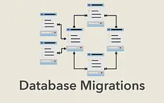Simple and Complex Database Migrations