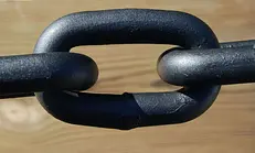 Complex Strong Parameters