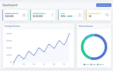 Using Bootstrap Themes