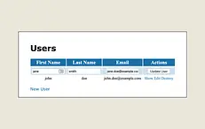Inline Editing Records