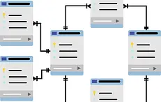 Database, Model and Scopes