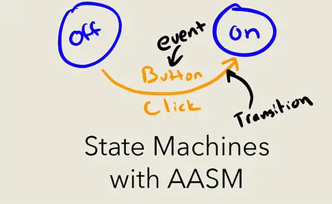 State Machines with AASM